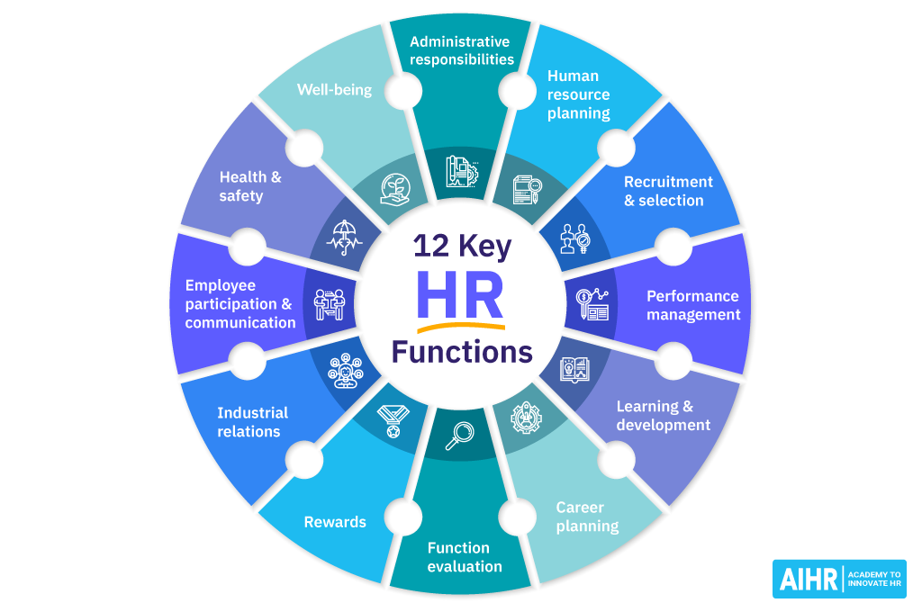 HR%20Nexo